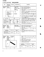 Preview for 14 page of JVC AV-29TS4EE Service Manual