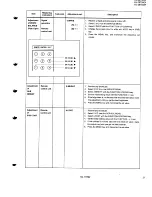 Preview for 17 page of JVC AV-29TS4EE Service Manual