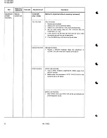 Preview for 18 page of JVC AV-29TS4EE Service Manual