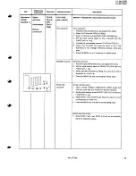 Preview for 19 page of JVC AV-29TS4EE Service Manual