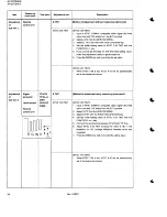 Preview for 20 page of JVC AV-29TS4EE Service Manual