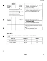 Preview for 25 page of JVC AV-29TS4EE Service Manual