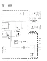 Preview for 30 page of JVC AV-29TS4EE Service Manual