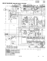 Preview for 31 page of JVC AV-29TS4EE Service Manual