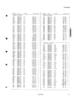 Preview for 50 page of JVC AV-29TS4EE Service Manual