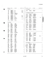 Preview for 52 page of JVC AV-29TS4EE Service Manual