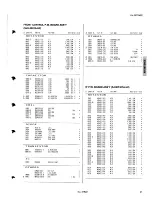 Preview for 54 page of JVC AV-29TS4EE Service Manual