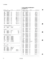 Preview for 55 page of JVC AV-29TS4EE Service Manual