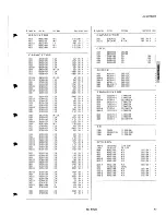 Preview for 56 page of JVC AV-29TS4EE Service Manual