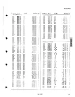 Preview for 58 page of JVC AV-29TS4EE Service Manual