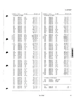 Preview for 64 page of JVC AV-29TS4EE Service Manual