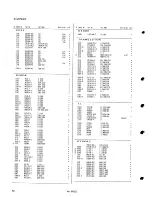 Preview for 65 page of JVC AV-29TS4EE Service Manual