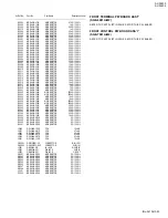 Preview for 59 page of JVC AV-32430/M Service Manual