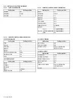 Preview for 10 page of JVC AV-32F475/Y Service Manual