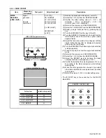 Preview for 25 page of JVC AV-32F475/Y Service Manual