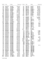 Preview for 42 page of JVC AV-32F475/Y Service Manual