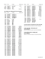 Preview for 43 page of JVC AV-32F475/Y Service Manual