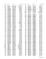 Preview for 45 page of JVC AV-32F475/Y Service Manual