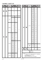 Preview for 71 page of JVC AV-32F475/Y Service Manual