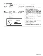 Preview for 52 page of JVC AV-48P776/H Service Manual