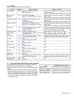 Preview for 54 page of JVC AV-48P776/H Service Manual