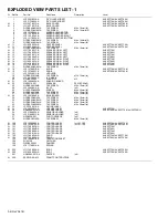 Preview for 59 page of JVC AV-48P776/H Service Manual