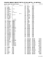 Preview for 64 page of JVC AV-48P776/H Service Manual