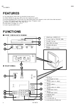 Preview for 5 page of JVC AV-48WP30 Service Manual