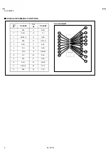 Preview for 7 page of JVC AV-48WP30 Service Manual