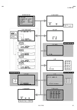 Preview for 24 page of JVC AV-48WP30 Service Manual