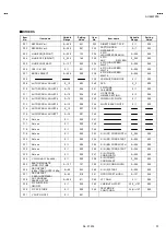 Preview for 32 page of JVC AV-48WP30 Service Manual