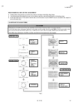 Preview for 36 page of JVC AV-48WP30 Service Manual