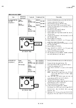 Preview for 42 page of JVC AV-48WP30 Service Manual