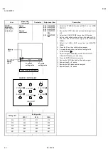 Preview for 43 page of JVC AV-48WP30 Service Manual