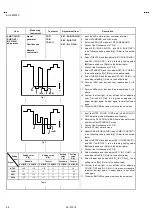 Preview for 47 page of JVC AV-48WP30 Service Manual