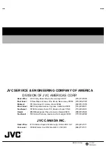 Preview for 54 page of JVC AV-48WP30 Service Manual