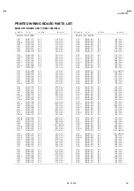 Preview for 61 page of JVC AV-48WP30 Service Manual