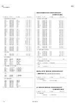 Preview for 76 page of JVC AV-48WP30 Service Manual