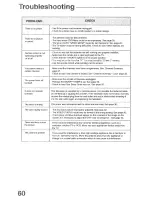 Preview for 60 page of JVC AV-48WP30 User Manual