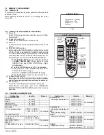 Preview for 22 page of JVC AV-48WP55/H Service Manual And Parts List