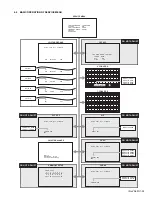 Preview for 29 page of JVC AV-48WP55/H Service Manual And Parts List