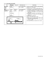 Preview for 65 page of JVC AV-48WP55/H Service Manual And Parts List