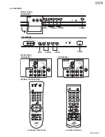 Preview for 5 page of JVC AV-N29304 Service Manual