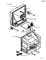 Preview for 7 page of JVC AV-N29304 Service Manual