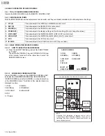 Preview for 14 page of JVC AV-N29304 Service Manual