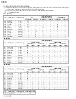 Preview for 16 page of JVC AV-N29304 Service Manual