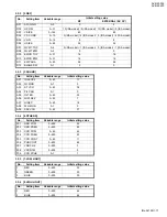 Preview for 17 page of JVC AV-N29304 Service Manual