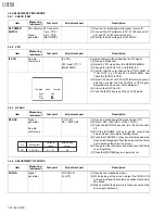 Preview for 18 page of JVC AV-N29304 Service Manual