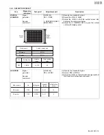 Preview for 19 page of JVC AV-N29304 Service Manual