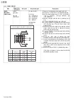 Preview for 20 page of JVC AV-N29304 Service Manual